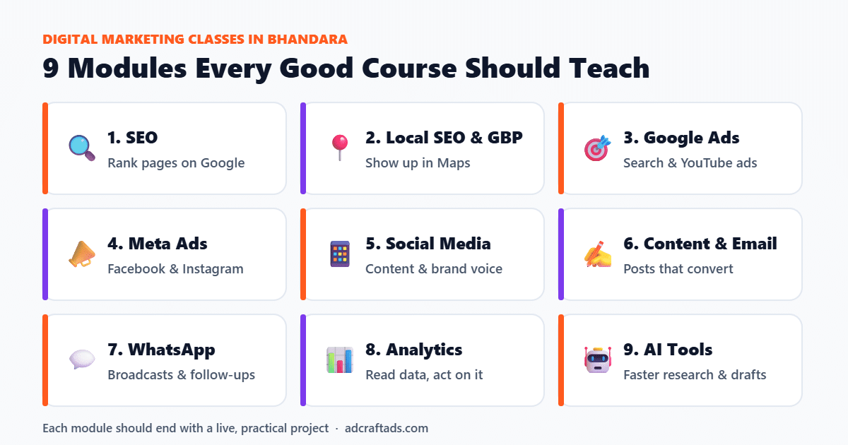 Nine modules every digital marketing class in Bhandara should cover