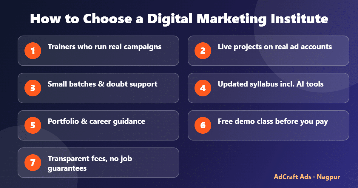 Checklist to choose a digital marketing institute in Nagpur